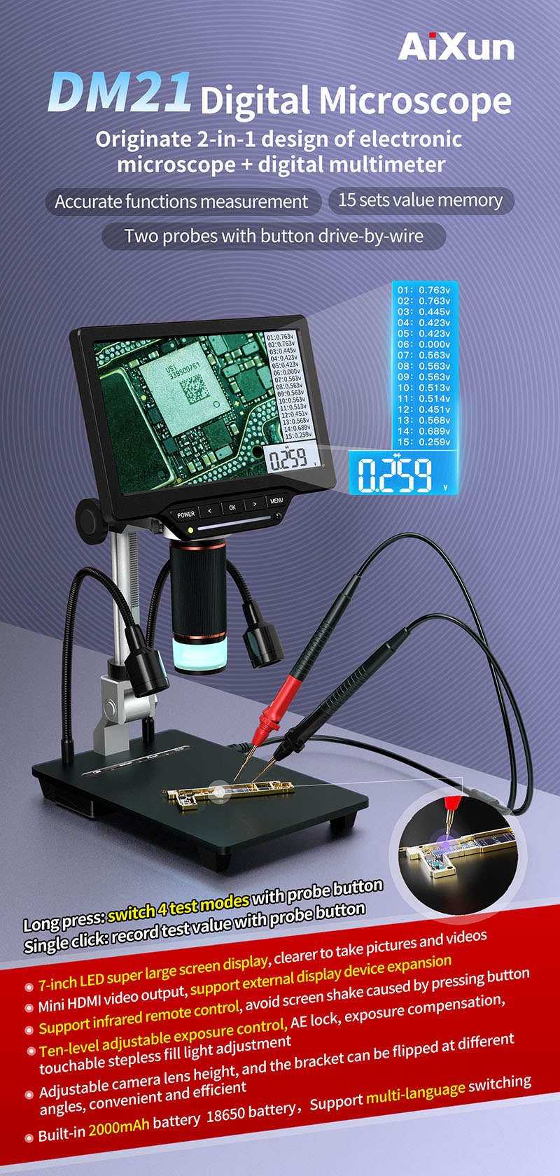 Digital Microscope