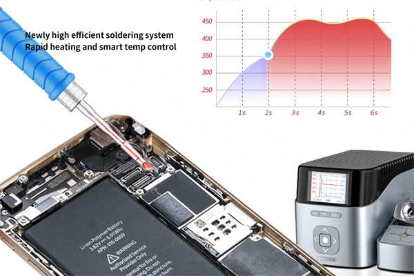 temperature controlled soldering