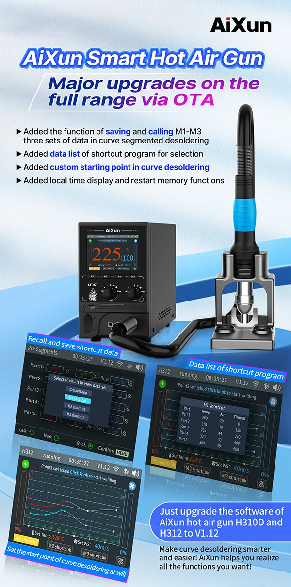 aixun hot air gun upgrade