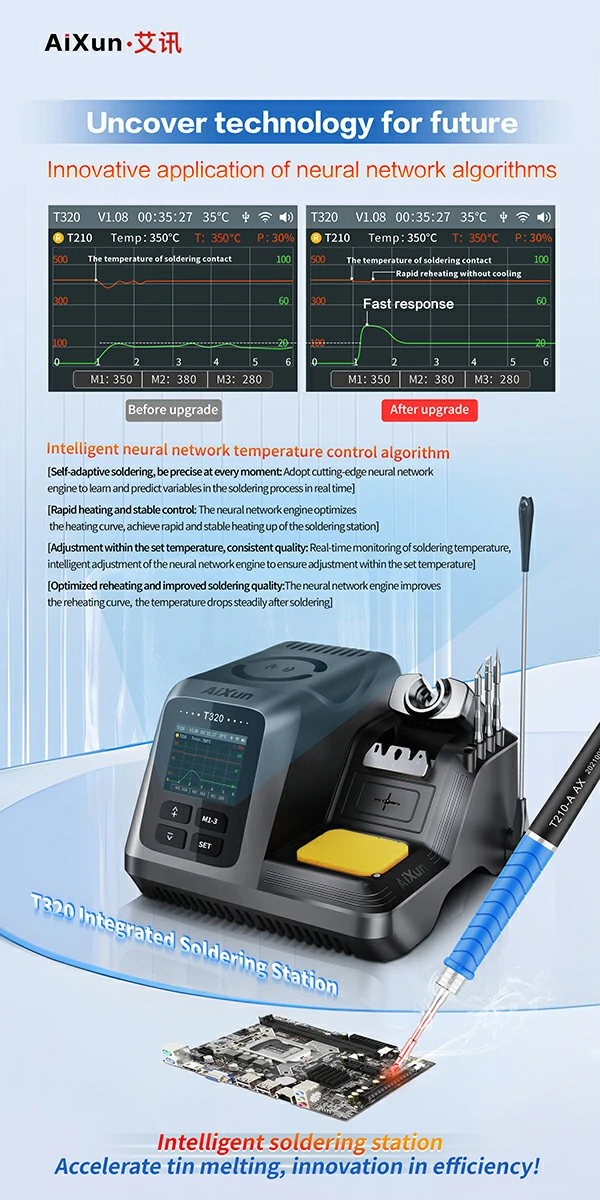 Intelligent Neural Network Temperature Control Algorithm